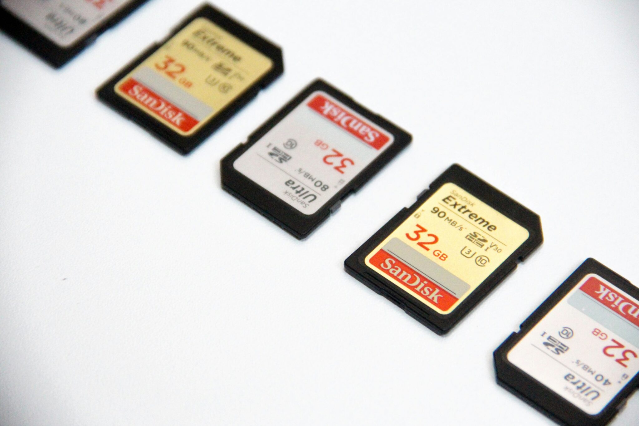 Giao thức SDIO (Secure Digital Input Output) Là Gì? – Chipstack