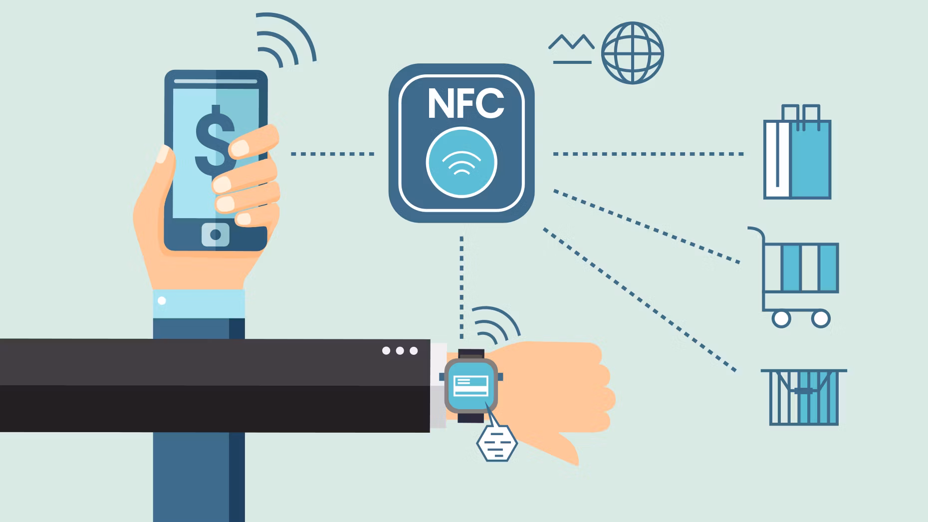 Hình 1. NFC là gì?