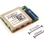 Hình 1. Zigbee là gì?